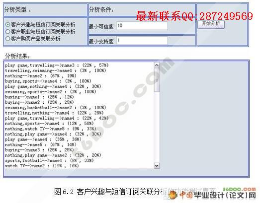 ������ҵCRM�й������������о���ϵͳʵ��