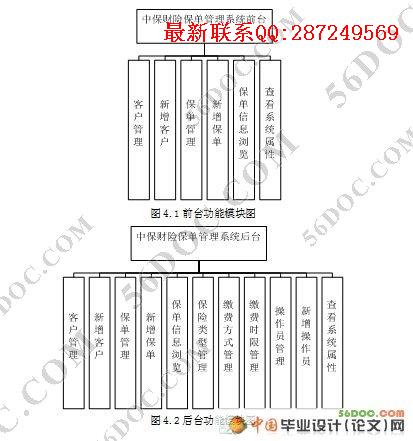 �б����ձ�������ϵͳ�Ŀ���(SQL2000)
