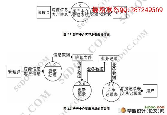 ���ز��н鹫˾��Ϣ����ϵͳ�������ʵ��