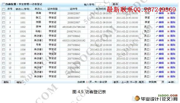 ѧ�����ṫԢ����ϵͳ(MyEclipse��MySQL)