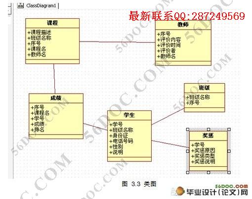 ����MVC����ѧ����ϵͳ�����(servlet,MySQL)