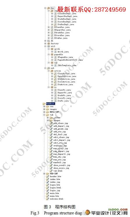 �༶�ۺϲ���ϵͳ�������ʵ��(JavaEE,MySQL)