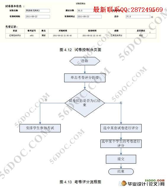 ��ѧ��Ӣ���׼�����߿���ϵͳ���(����ܹ�)(JSP,Servlet,MySQL)