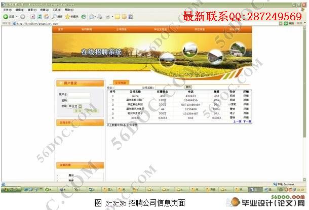 ������ְ��Ƹ�Ż����������ʵ��(ASP.NET,SQL2000)
