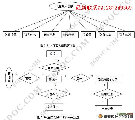 PHP�Ƶ����ϵͳ�����(Access)