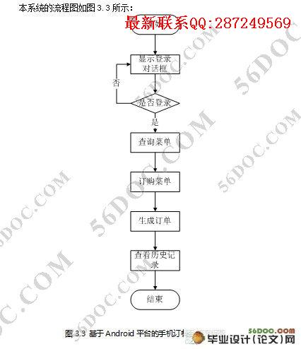 ����Androidƽ̨���ֻ�����ϵͳ���о���ʵ��(MySQL)