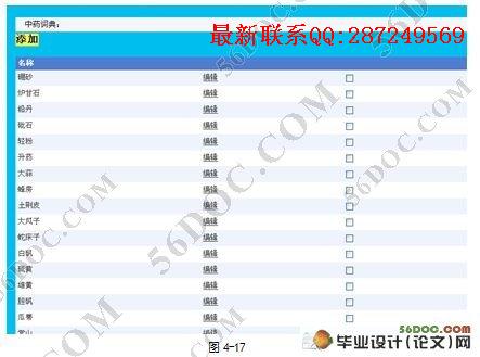 ��ҩ�ʵ��ֻ���վ�����(ASP.NET2.0,SQL2005)(��¼��)