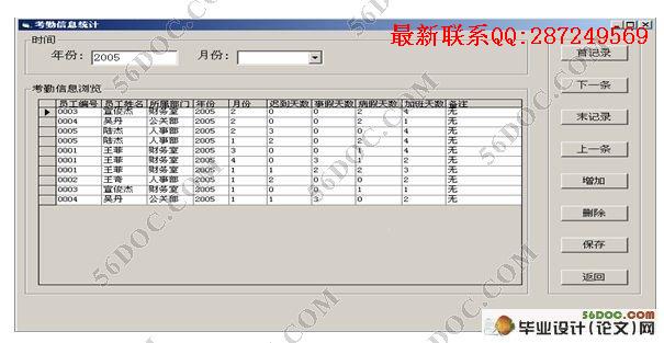 ��ҵ���ʹ���ϵͳ�������ʵ��(VB,Access)