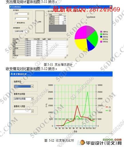 ������֧����ϵͳ�����(VB,Access)