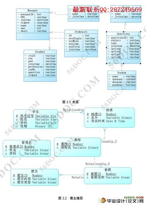 ����Web�������߿���ϵͳ�������ʵ��(Struts,Ajax,MySQL)