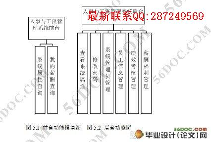 �����빤�ʹ���ϵͳ�����(JSP,SQL2000)(��¼��)