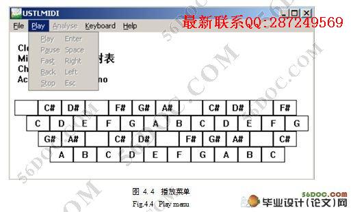 MIDI�ļ������벥�Ź��ߵ��о���ʵ��(������¼)