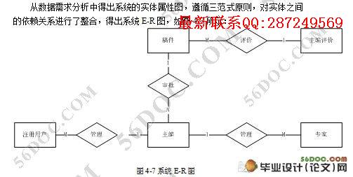 ����Web����Ͷ��ϵͳ�������ʵ��(SQL2000)(��¼��)(2����)