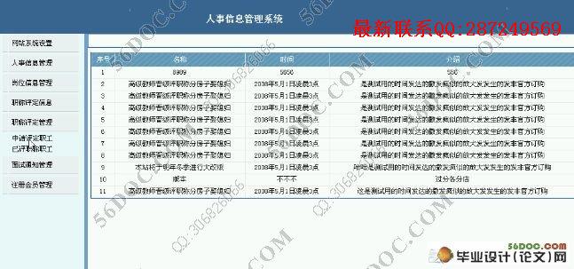 ������Ϣ�ۺϹ���ϵͳ�������ʵ��(JSP,SQL2000)