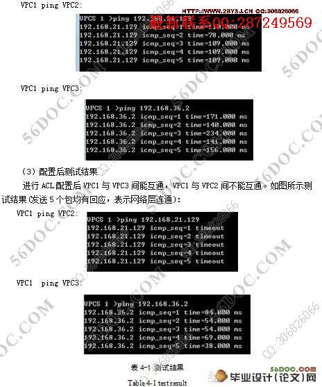 ҵ����뼼������������е�Ӧ��(��ҵ����)(������¼)