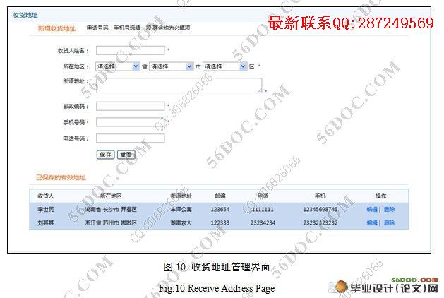 ͼ�����۵���������վ�������ʵ��(SSH,J2EE,MySQL)(������¼)
