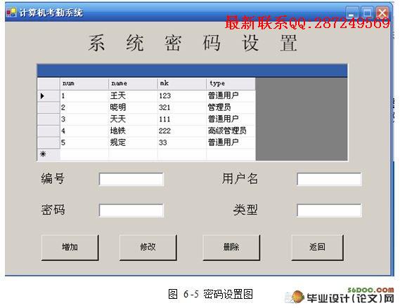 ����IC���ļ�������ڹ���ϵͳ���(C#,SQL)