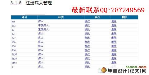 ����ҽ�Ʊ������ϵͳ�����(VS2005,SQL2005)