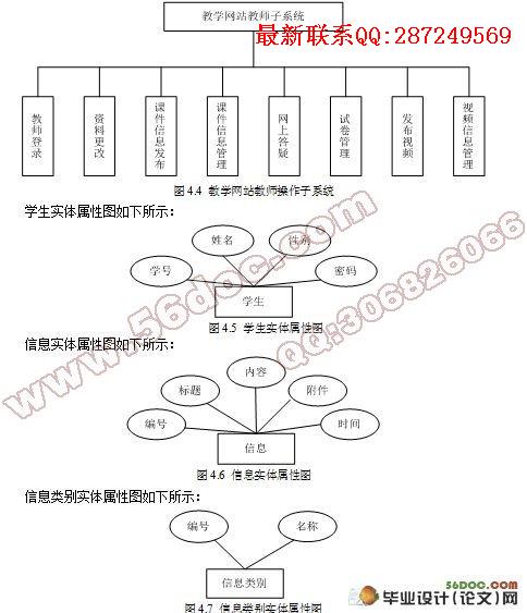 ��У��ý���ѧ��Դ����ϵͳ����ƺ�ʵ��(VS2008,SQL2005)