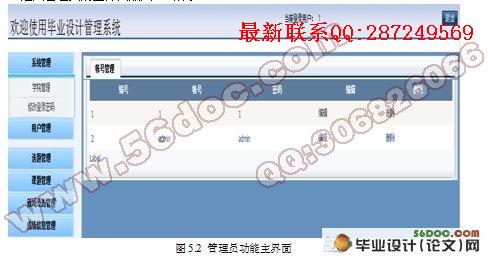����ASP.NET�ı�ҵ���(����)����ϵͳ�����(VS2005,SQL2005)
