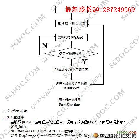 ����STM32�ͦ�C/GUI��ͼ���û��������(������¼)