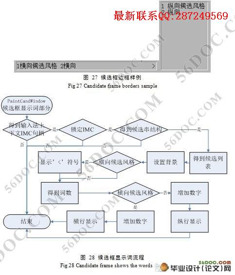 ����ƴ�����뷨ϵͳ�������ʵ��