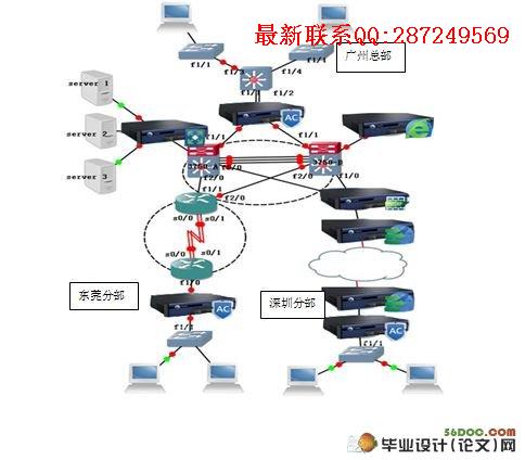 ��С����ҵ���緽���������ʵʩ