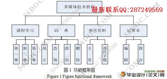 \��ý�弼��\˫��ѧϰ�μ���Ƽ�ʵ��(Authorware)(������¼)