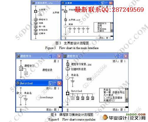 \��ý�弼��\˫��ѧϰ�μ���Ƽ�ʵ��(Authorware)(������¼)