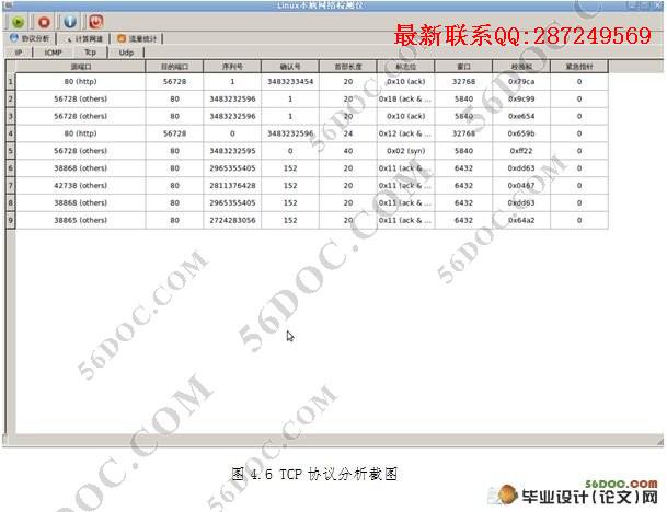 ����Linuxƽ̨�ı����������ǵ����(C����)