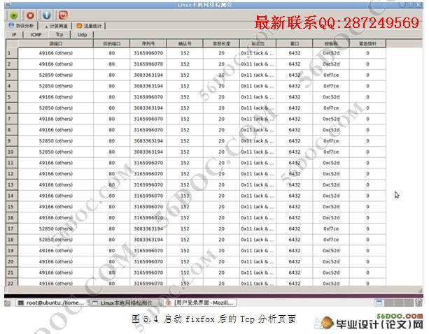 ����Linuxƽ̨�ı����������ǵ����(C����)