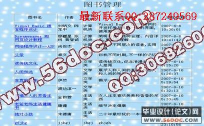 ����ASPͼ�����ϵͳ�����(ASP+Access+Dreamweaver)